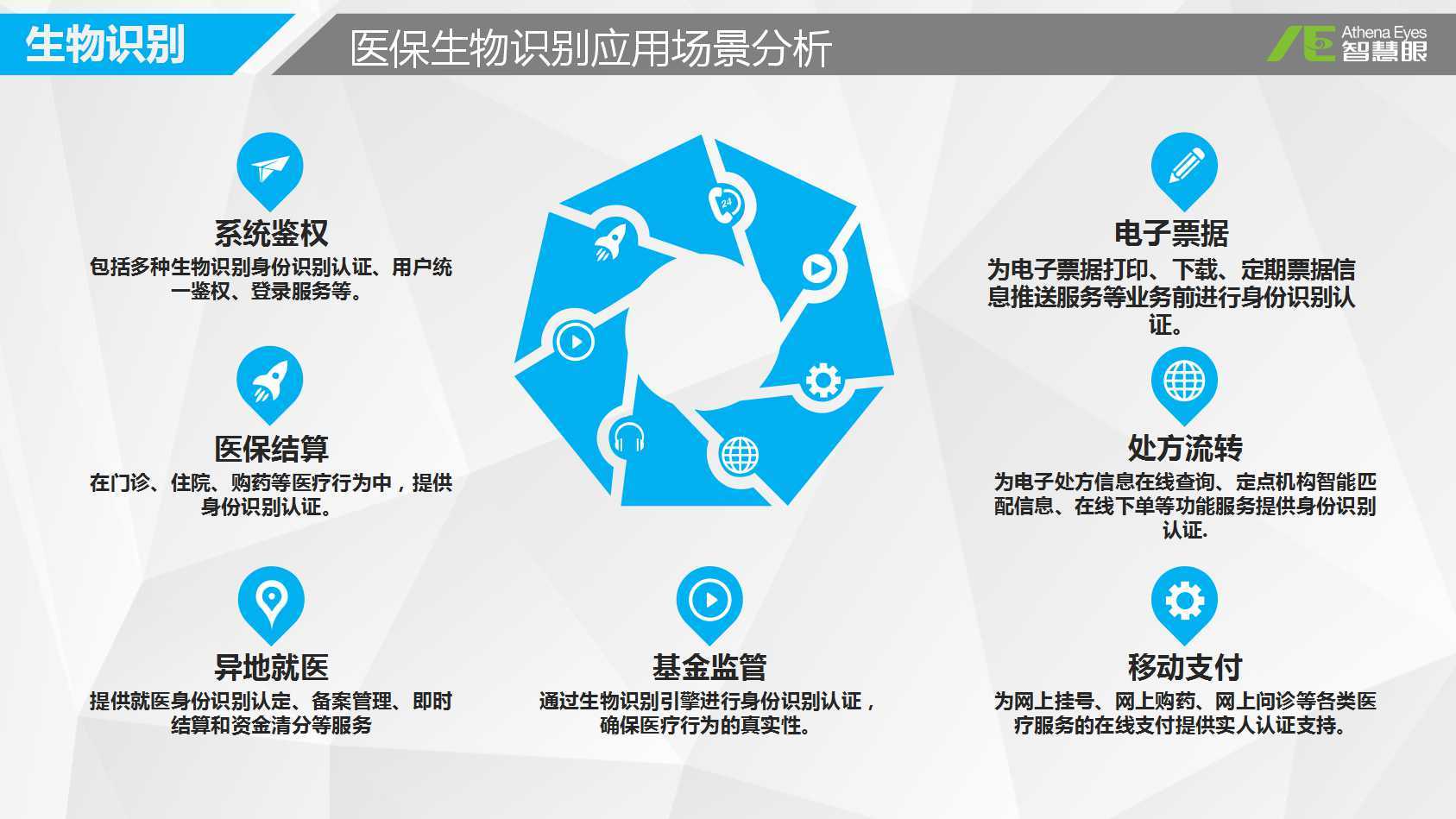 赤峰医保套现中介微信(医保套现被骗了怎么办)