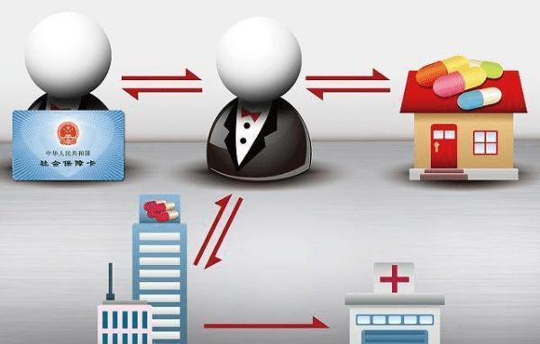 赤峰医保余额套现渠道(医保钱如何套现)