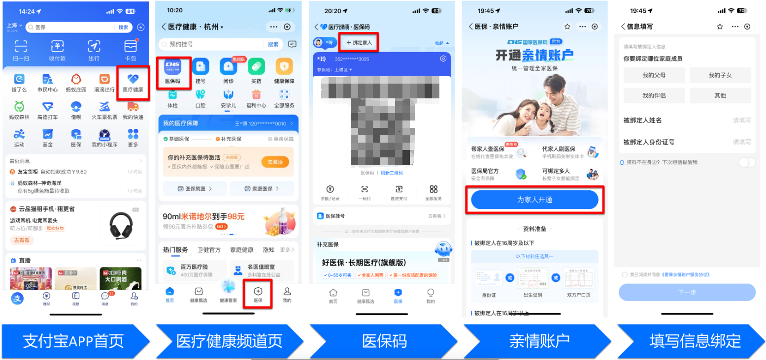 赤峰全国医保卡变现平台(021医保卡变现)