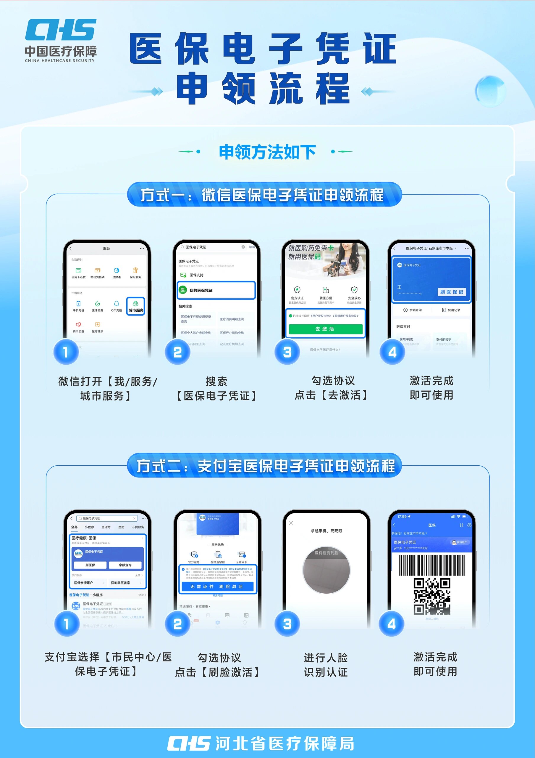 赤峰医保卡金额如何提取(医保卡金额提取方法)