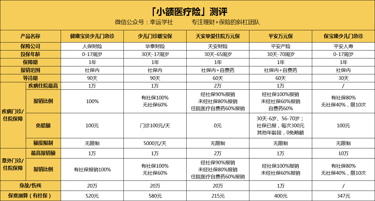 赤峰医保小额提取代办600以内(医保提取24小时中介)
