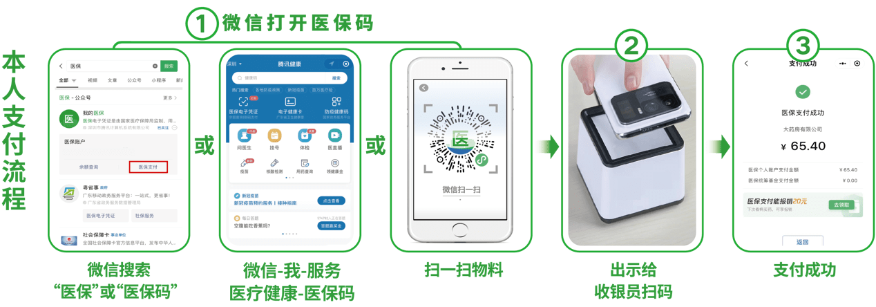 赤峰24小时在线套医保卡微信(医保取现24小时微信)