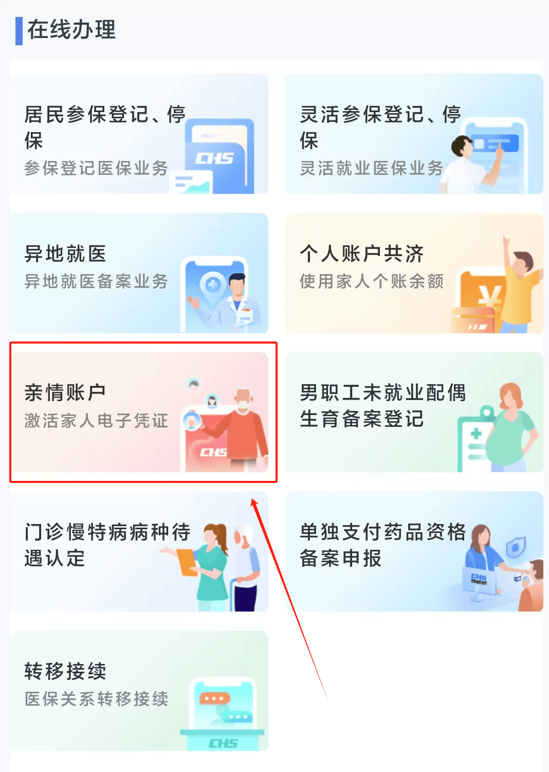 赤峰医保24小时微信中介代取代办(微信医保怎么代办)