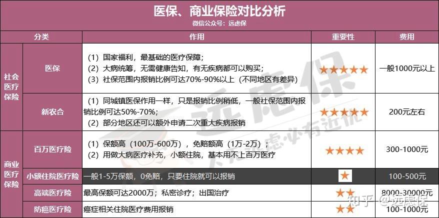 赤峰医保小额提取代办600以内(医保提取微信24小时)