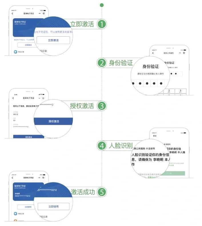 赤峰武汉医保卡余额提取(武汉医保卡余额提取多久到账)