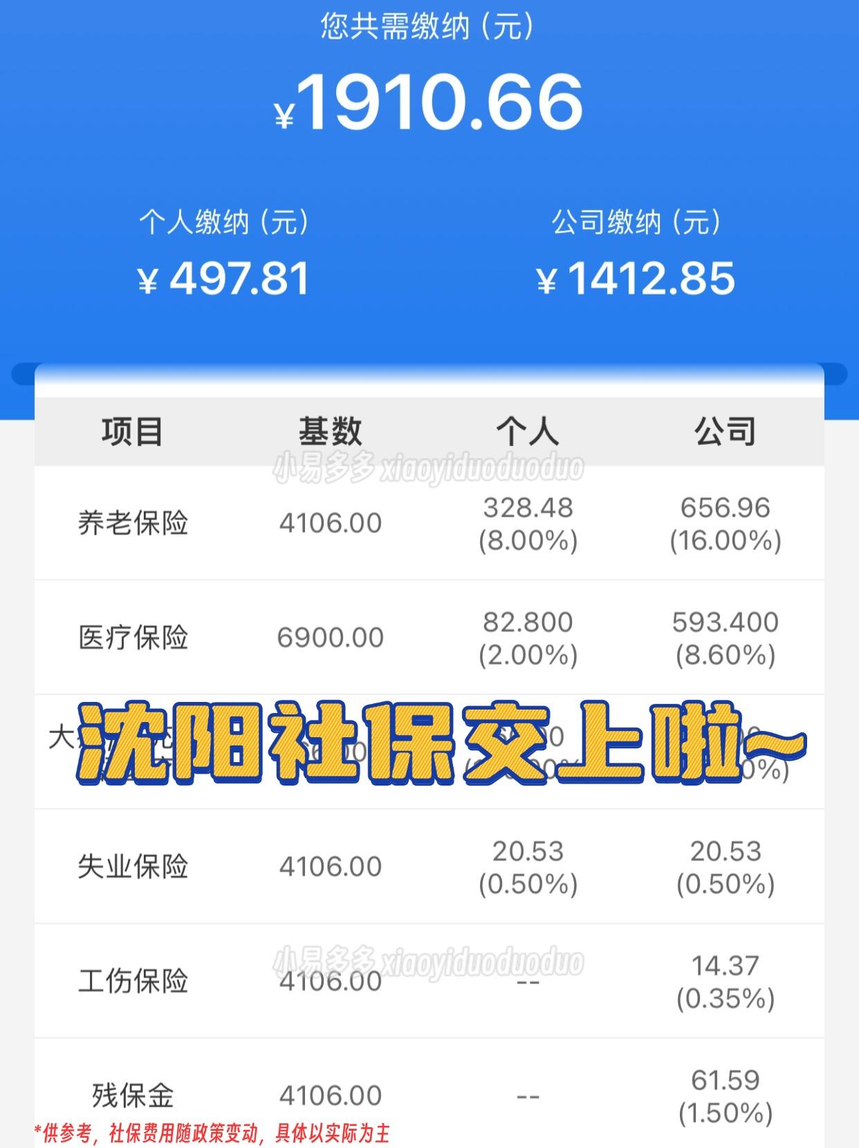 赤峰沈阳医保中心咨询电话(沈阳医保局24小时咨询电话)