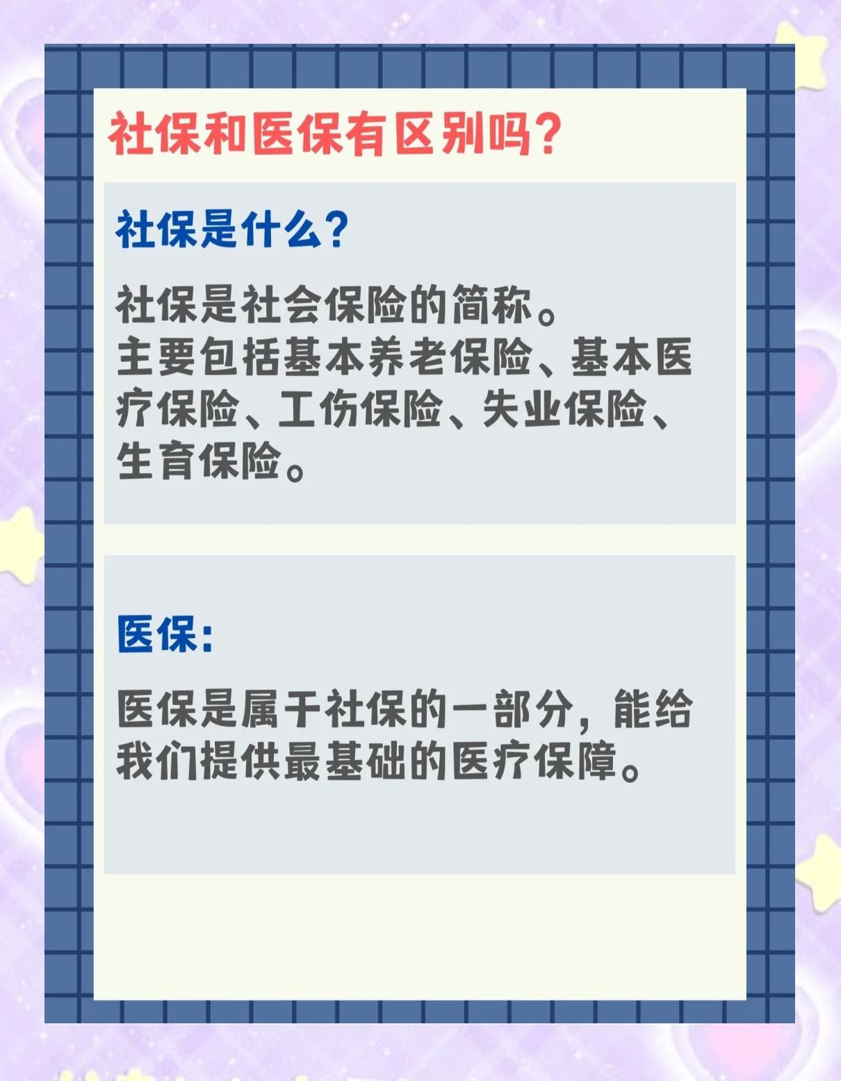 赤峰交了社保还要交医保吗(交了社保还要交农村合作医疗吗)