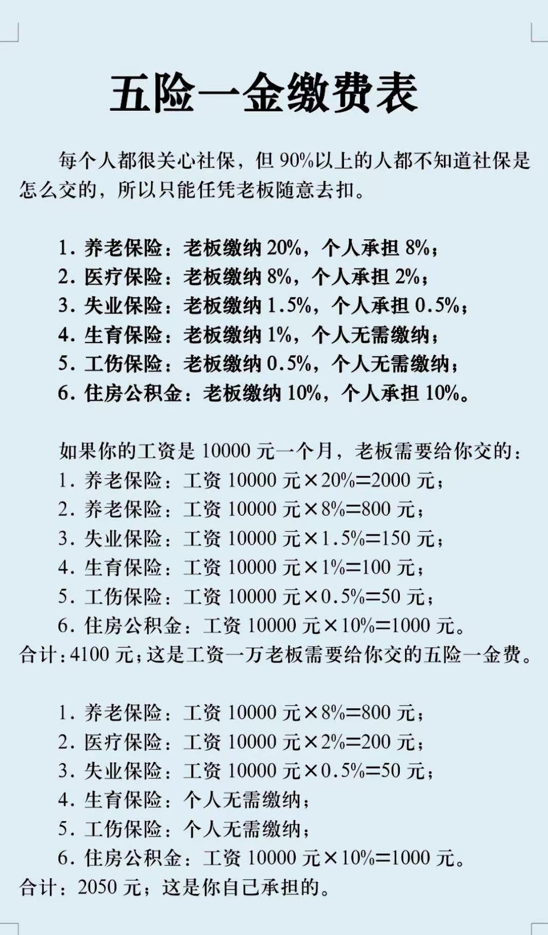 赤峰职工医保和居民医保的区别(北京职工医保和居民医保的区别)