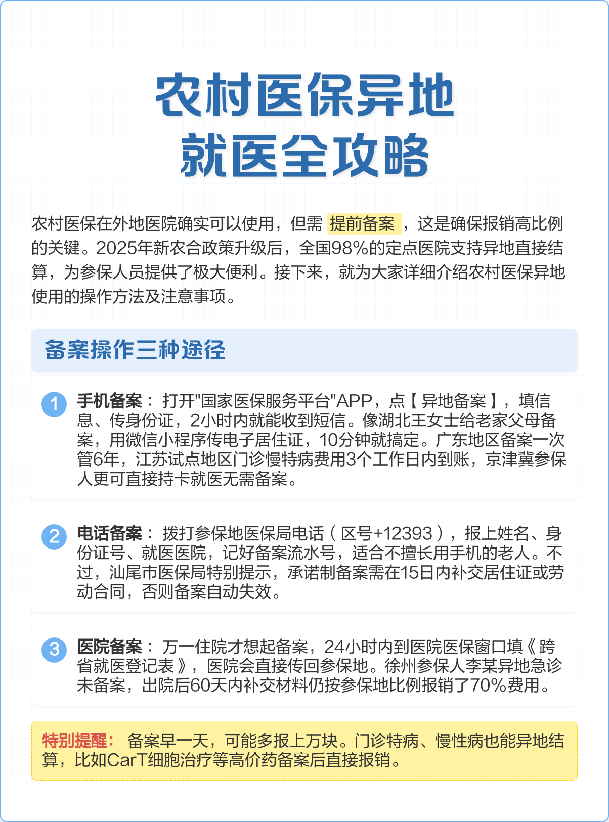 赤峰医保怎么买(城乡居民医保怎么买)